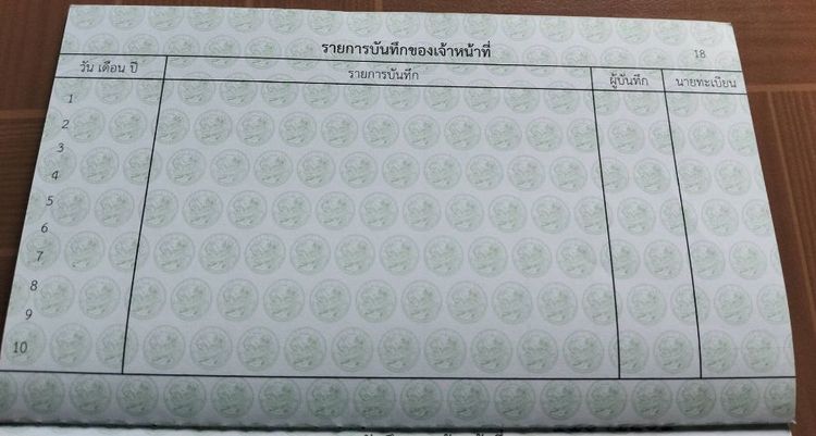 ขาย รูปที่ 18