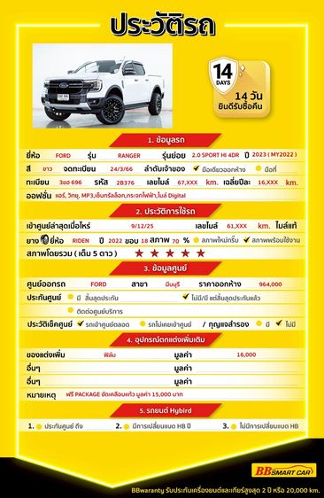 Ford Ranger 2022 2.0 Hi-Rider Sport Pickup ดีเซล ไม่ติดแก๊ส เกียร์อัตโนมัติ ขาว รูปที่ 2