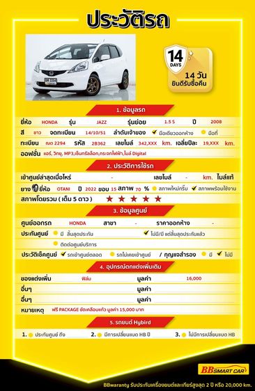 Honda Jazz 2008 1.5 S Sedan เบนซิน ไม่ติดแก๊ส เกียร์อัตโนมัติ ขาว รูปที่ 2