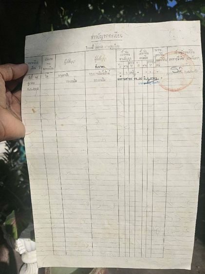 ใช่ ที่ดินสวนส้มบางบอนเก่าซอยเอกชัย 69 ติดคลอง 4 บาทหลังเซนทรัลพระราม 2  รูปที่ 3