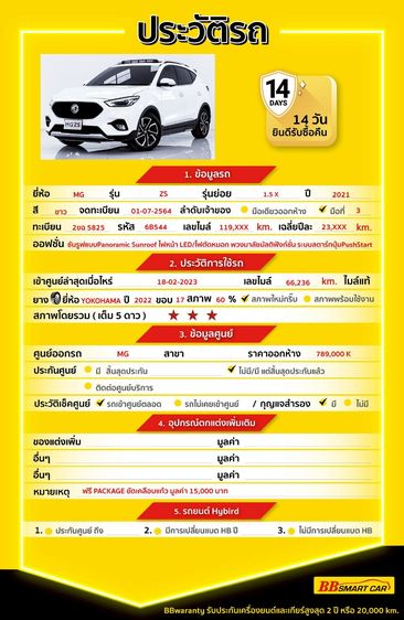 MG ZS 2021 1.5 X Utility-car เบนซิน ไม่ติดแก๊ส เกียร์อัตโนมัติ ขาว รูปที่ 2