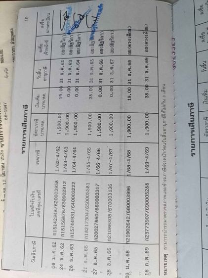 รถโดยสาร6ล้อ ISUZU NPR120แรงม้าปี47รถห้างแท้ออกจากศูนยอีซูซุ เกียร์สั้น ยกหัวได้ เครื่องเยี่ยมแชสซีสวยเอกสารครบพร้อมโอนทั่วไทย รูปที่ 6