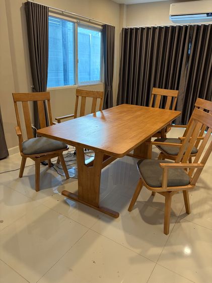 Table  รูปที่ 6