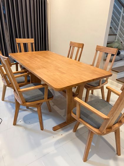 Table  รูปที่ 3