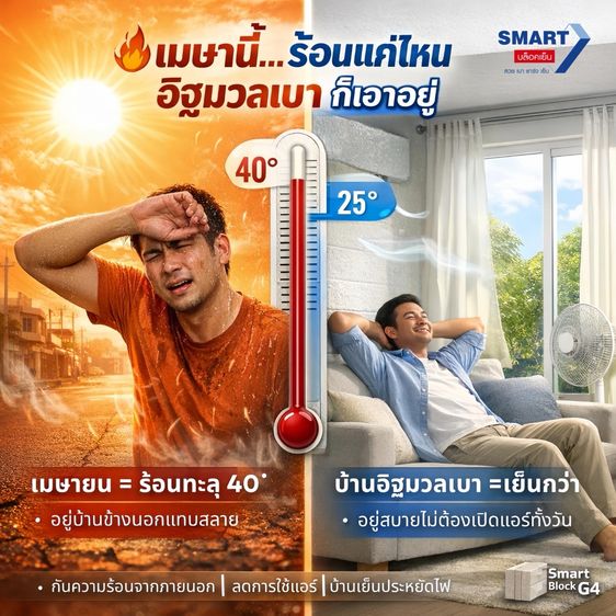 อิฐมวลเบา รูปที่ 4