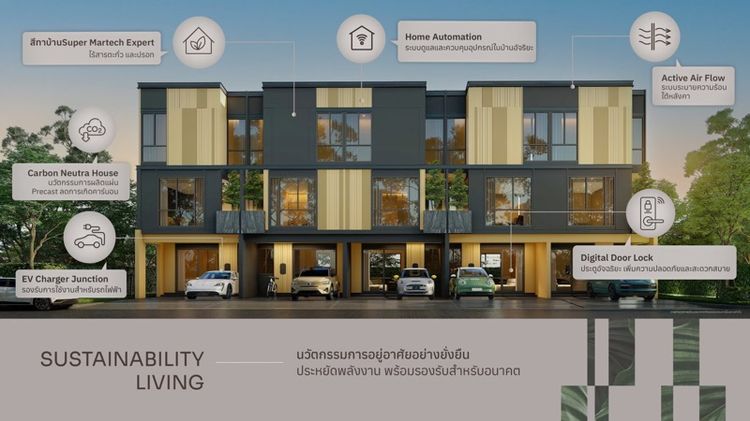 Pruksa 2025 ไม่มี พาทิโอราชพฤกษ์ พระราม5  รูปที่ 2