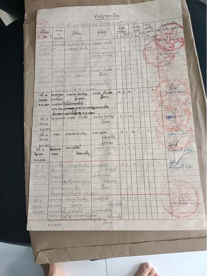 ใช่ ขายเหมาที่ดินราคาถูก 13ไร่ 3งาน 10ตรว. รูปที่ 2