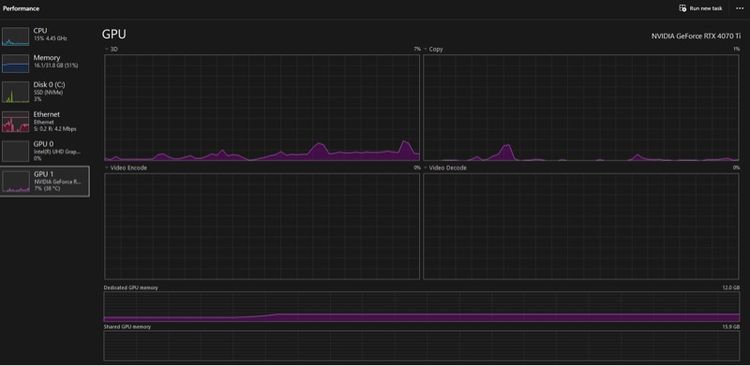 คอมจากไอเฮฟซีพียู รูปที่ 3