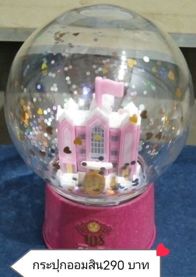 โมเดล รูปที่ 3