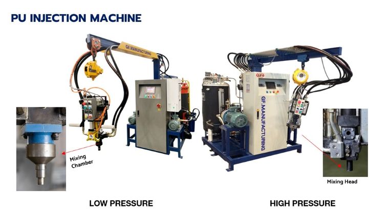 Integral Skin Foam เก้าอี้ห้องแล็ป เก้าอี้clean room มือจับ ท้าวแขนรถบัสม โฟมกันกระแทก รูปที่ 6