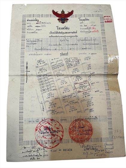 ขายที่ดินพุทธมณฑล นครปฐม 1 ไร่ 2 งาน 37 ตร.ว. (ที่ดินถมแล้ว เจ้าของขายเอง)