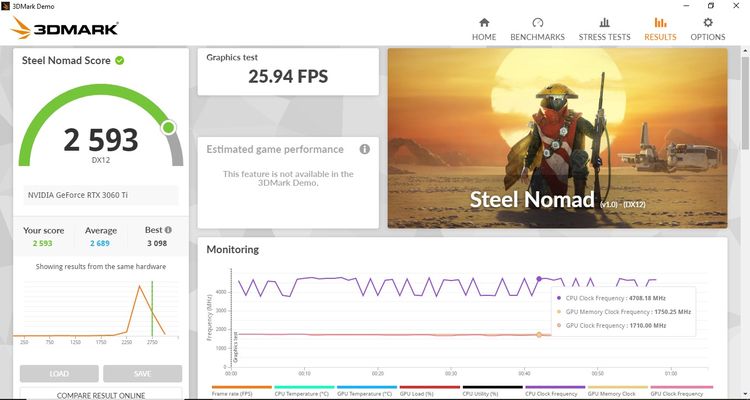 ขายการ์ดจอ Nvidia RTX 3060 Ti 8 GB พ่วงแรม DDR4 3200 8 GB สภาพดี (สามารถขายแยกได้) รูปที่ 7