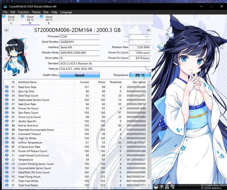 HDD Seagate 2TB Barracuda รูปที่ 4