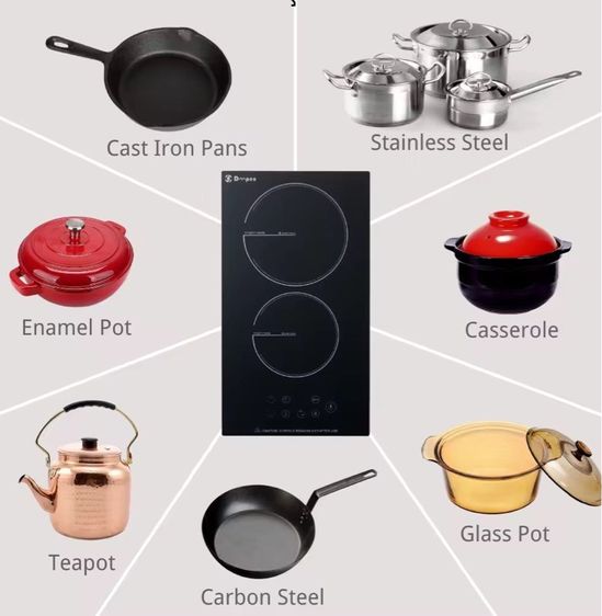 Electric Ceramic Stove 2 Burners 3000W Built-in รูปที่ 6