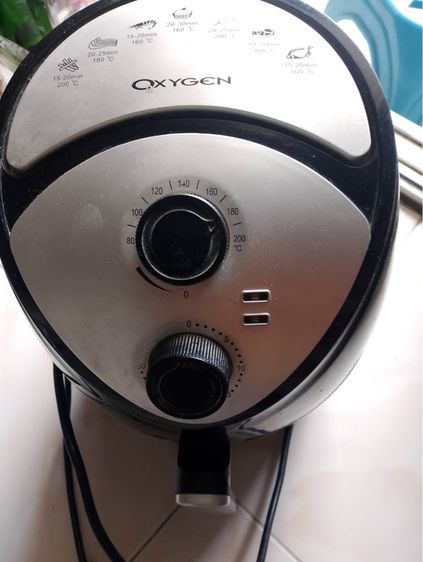 หม้อทอดไร้น้ำมัน รูปที่ 2