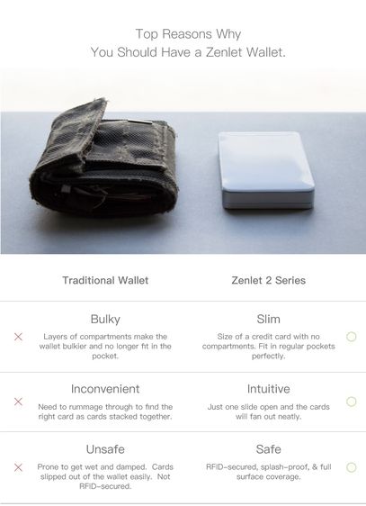 กระเป๋าสตางค์ฉลาด Zenlet 2 Plus แตะจ่าย กันโดนดูดเงิน เรียบหรูเบา จัดระเบียบ (มีตำหนิล้างสต็อก) รูปที่ 10