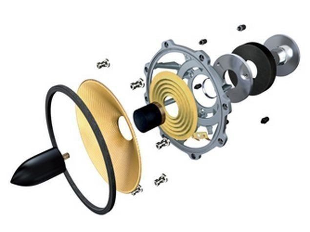 อื่นๆ เครื่องเสียงไฮไฟ ลำโพงขนาดใหญ่ ฝากลดราคา 7000.-(รุ่นสุดท้าย) สุดยอดลำโพง ทักline 0830631101 