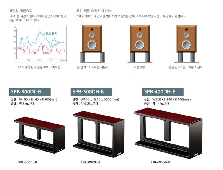 ขาตั้งลำโพง HI ENDแท้ TAOC ทักline 0830631101  รูปที่ 3