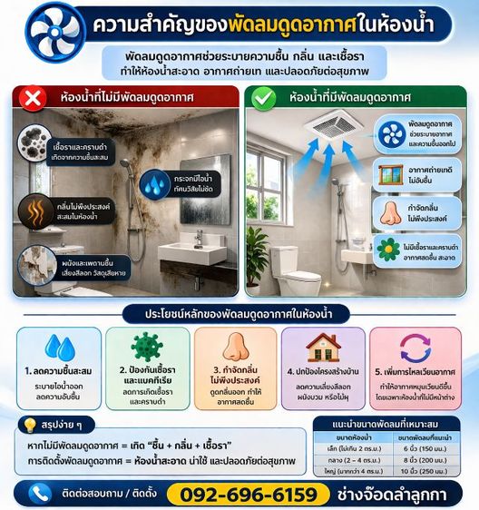 พัดลมดูดอากาศ