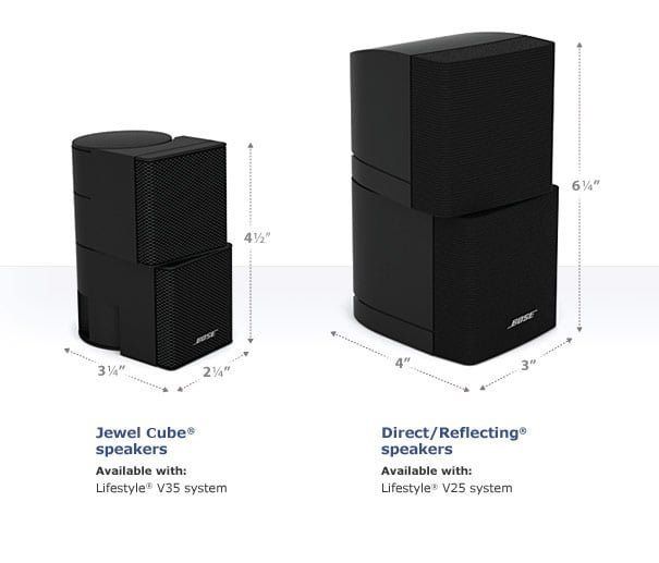 Bose ชุดโฮมเธียเตอร์ ลำโพงแยกชิ้น และซับวูฟเฟอร์ ใหม่เกือบแสน รุ่นแพงสุด  สวยสุด  เสียงดีสุด ลดเพิ่ม แถมเพิ่่ม ทักline 0830631101 