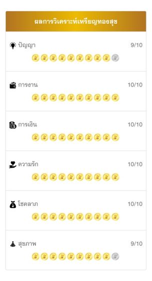 ซิมการ๋ดทรูเติมเงิน รูปที่ 2