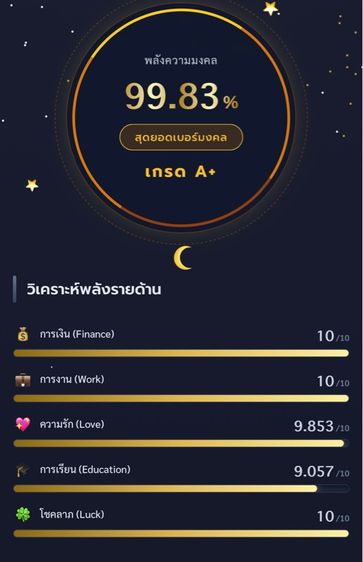 ซิมการ๋ดทรูเติมเงิน รูปที่ 4