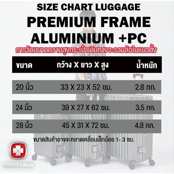 มือ1 Suissewin 28 นิ้ว กระเป๋าเดินทางล้อลาก โครงอะลูมิเนียม M202 รูปที่ 4