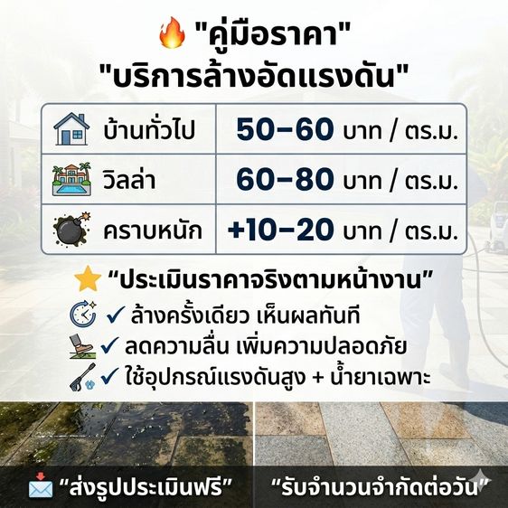 บริการล้างพื้นแรงดันสูง รูปที่ 10