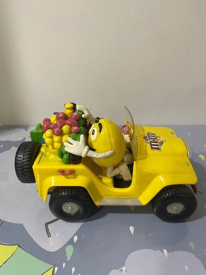 โมเดลเอ็มแอนด์เอ็ม รูปที่ 2