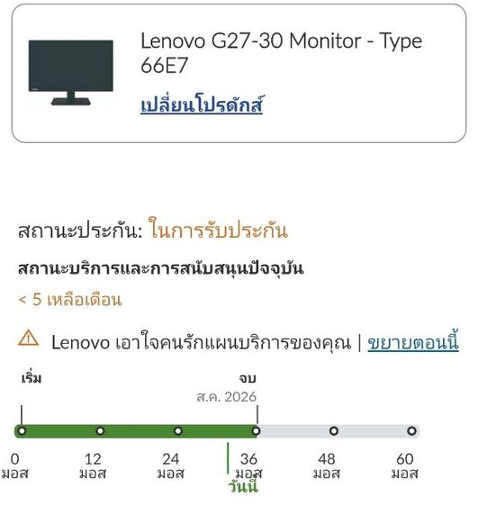 Lenovo Gaming Monitor 27" รุ่น G27-30
 รูปที่ 2