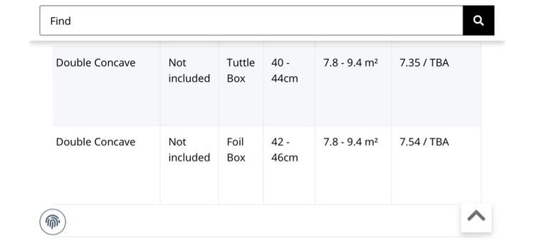 บอร์ดวินด์เซิร์ฟ รูปที่ 13