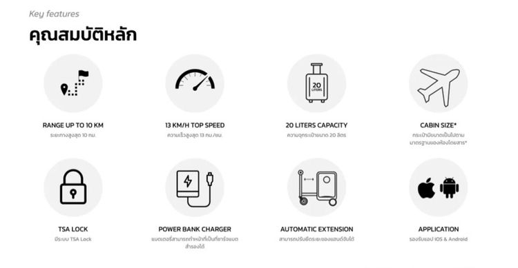 Airwheel SE3S สีเงิน (Silver) กระเป๋าเดินทาง ไฟฟ้า นั่งขับได้ (20 นิ้ว) รูปที่ 10