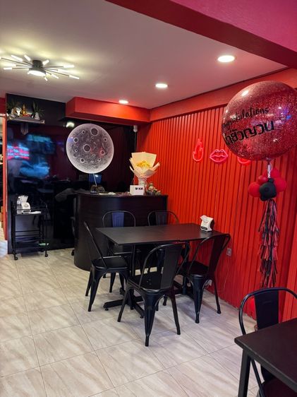 เซ้งร้าน รูปที่ 2