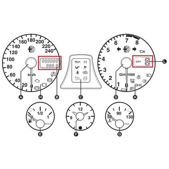 หลอดไฟ LED พร้อมขั้ว ไฟบอกเกียร์, ไฟบอกเลขไมล์ Alfa Romeo 156