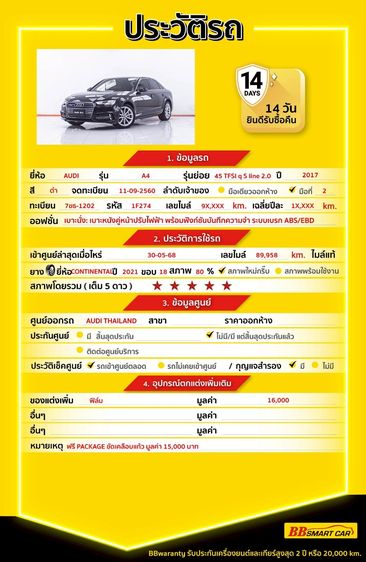 Audi Audi A4 2017 2.0 Sedan เบนซิน ไม่ติดแก๊ส เกียร์อัตโนมัติ ดำ รูปที่ 2