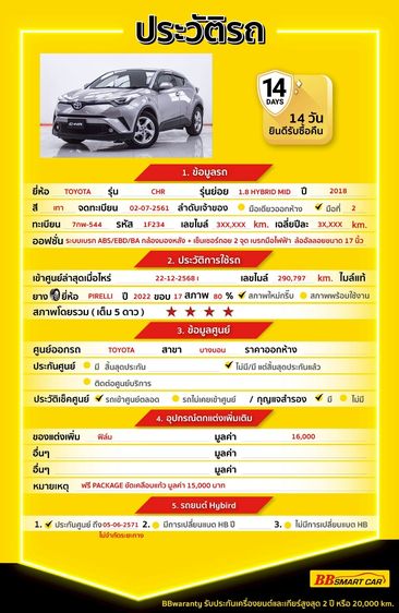 Toyota C-HR 2018 1.8 Hybrid Mid Utility-car ไฮบริด ไม่ติดแก๊ส เกียร์อัตโนมัติ เทา รูปที่ 2
