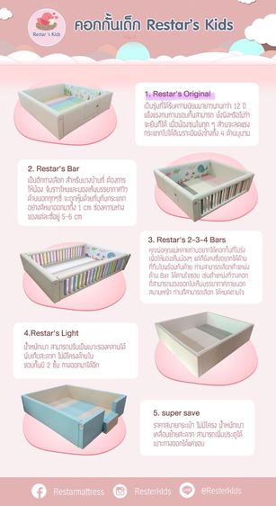 คอกกั้นเด็ก Restar's Kids 6 ฟุต (มือสอง) รูปที่ 6