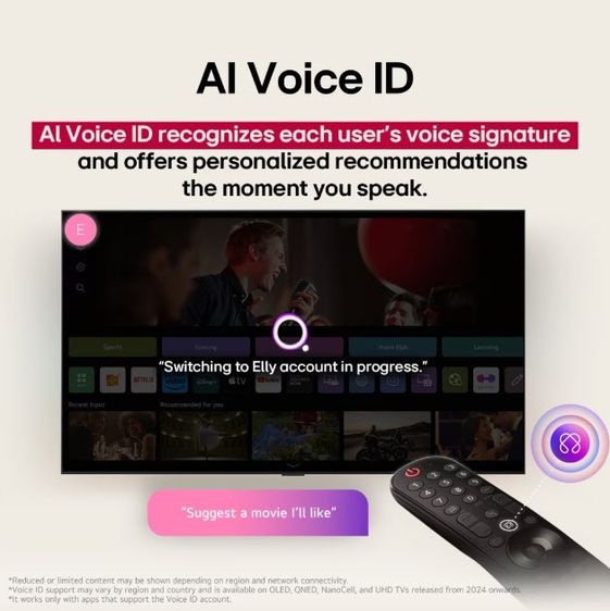 ลดรับสงกรานต์ LG Smart TV 77" มือ 1 เมจิกรีโมท รูปที่ 7