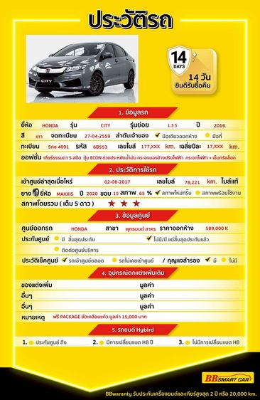 Honda City 2016 1.5 S Sedan เบนซิน ไม่ติดแก๊ส เกียร์ธรรมดา เทา รูปที่ 2