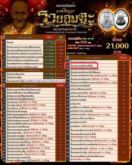 รุ่นรวยอมตะ หลวงปู่แก้ว สุทธิญาโณ
สำนักสงฆ์ป่าสมุนไพร จ.ปราจีนบุรี รูปที่ 2