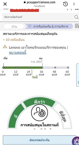 โน้ตบุค Lenovo E14 Gen5 i5 ประกันถึงก.พ.70 รูปที่ 6