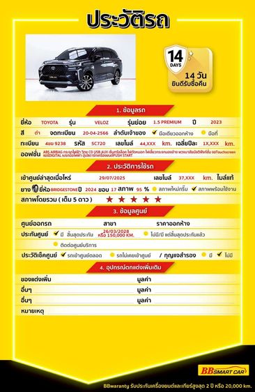 Toyota Veloz 2023 1.5 Premium Sedan เบนซิน ไม่ติดแก๊ส เกียร์อัตโนมัติ ดำ รูปที่ 2