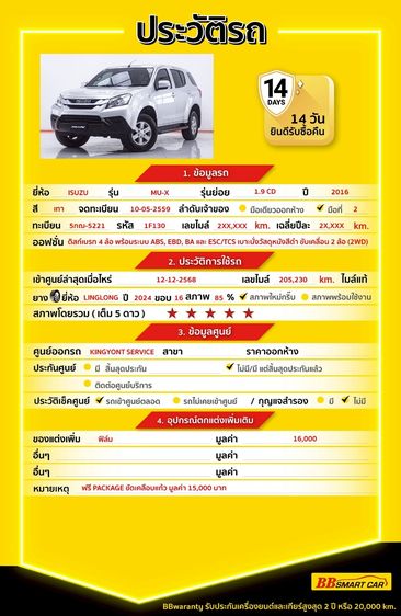 Isuzu MU-X 2016 1.9 Utility-car ดีเซล ไม่ติดแก๊ส เกียร์อัตโนมัติ เทา รูปที่ 2
