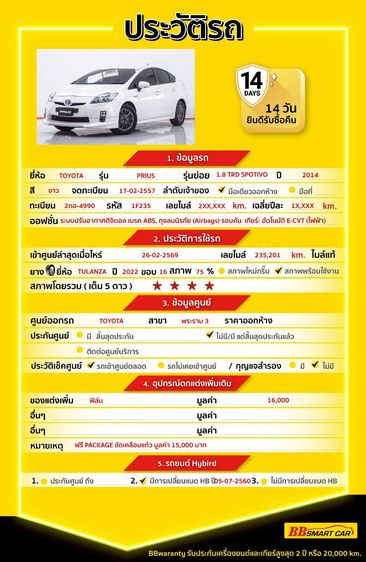 Toyota Prius 2014 1.8 TRD Sportivo Sedan ไฮบริด ไม่ติดแก๊ส เกียร์อัตโนมัติ ขาว รูปที่ 2