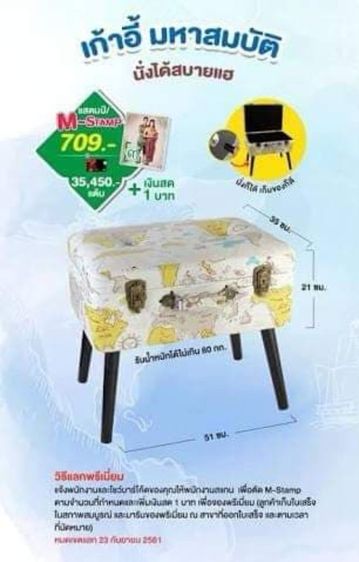 เก้าอี้มหาสมบัติ ของสะสมพรีเมี่ยม 7-11  รูปที่ 5