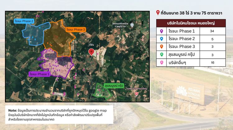 ขายที่ดิน 38 ไร่เศษ ในนิคมโรจนะ หนองใหญ่ รูปที่ 3