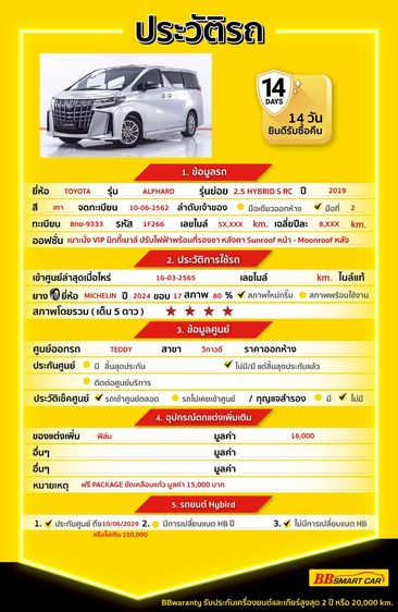 Toyota Alphard 2019 2.5 Hybrid SR C-Package E-Four 4WD Utility-car ไฮบริด ไม่ติดแก๊ส เกียร์อัตโนมัติ เทา รูปที่ 2