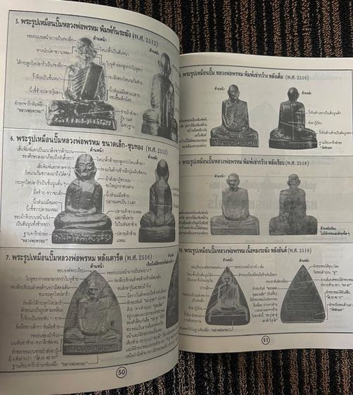 หนังสืออภิญญาฤทธิ์ จิตตานุภาพ หลวงพ่อพรหม วัดช่องแค ประวัติชีวิต ประวัติการสร้างวัตถุมงคล พร้อมชี้จุดสังเกตละเอียดทุกขั้นตอน ปกอ่อน หนา 84 ห รูปที่ 4