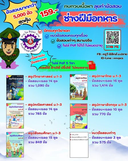 คอร์สเรียนฟิสิกส์ออนไลน์ ม.4-6 และไฟล์ pdf สรุปเนื้อหา + ข้อสอบ  ม.ต้น-ม.ปลาย  รูปที่ 12