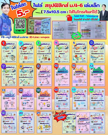 คอร์สเรียนฟิสิกส์ออนไลน์ ม.4-6 และไฟล์ pdf สรุปเนื้อหา + ข้อสอบ  ม.ต้น-ม.ปลาย  รูปที่ 6
